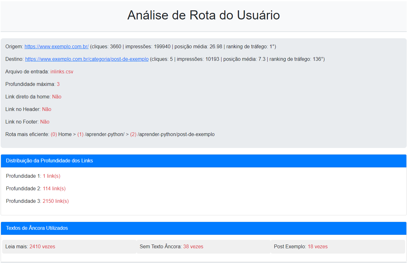 Relatório do Script